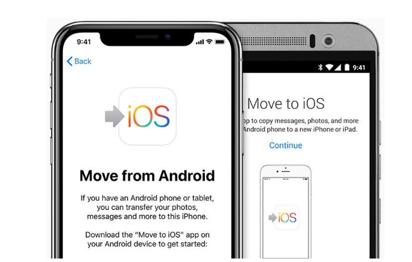 How to Transfer Contacts from Android to iPhone - Move to iOS